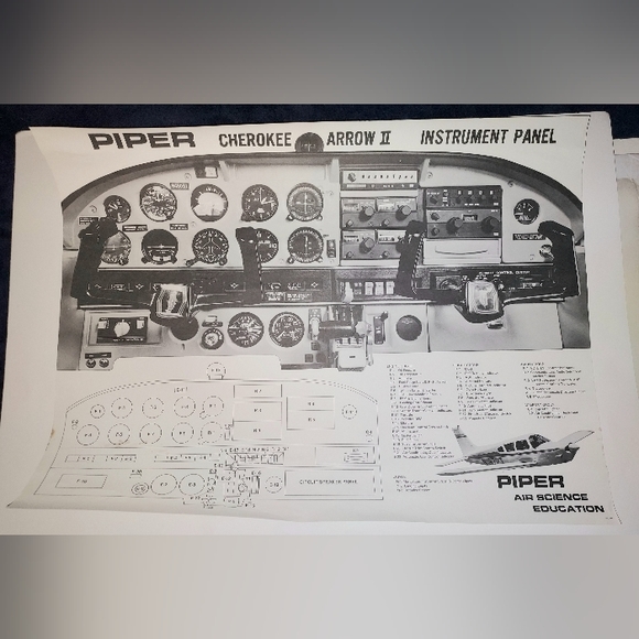 Piper Air Science Education Cherokee Arrow II Instrument Panel 18" x 24" Poster - Picture 1 of 6